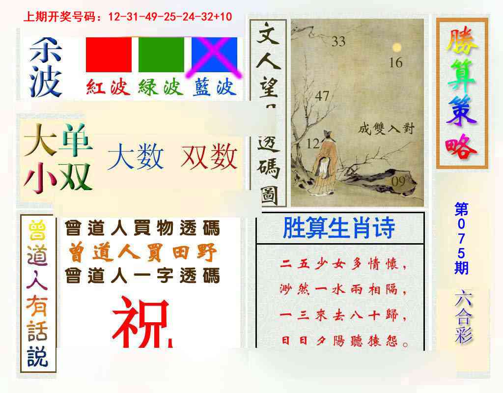 075期胜算策略[图]