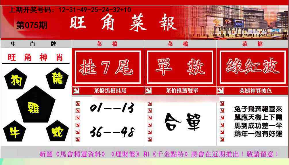 075期旺角菜报[图]