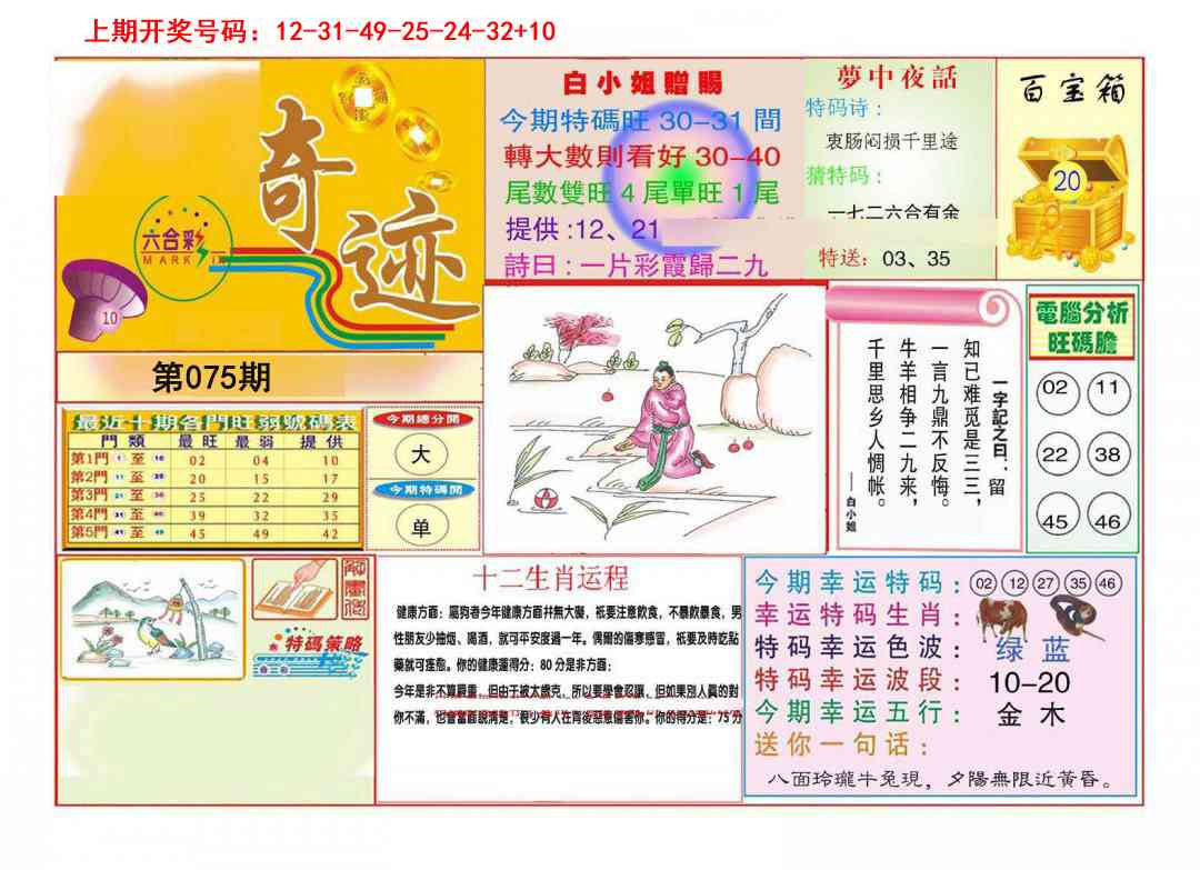 075期九龍奇迹A(推荐)[图]