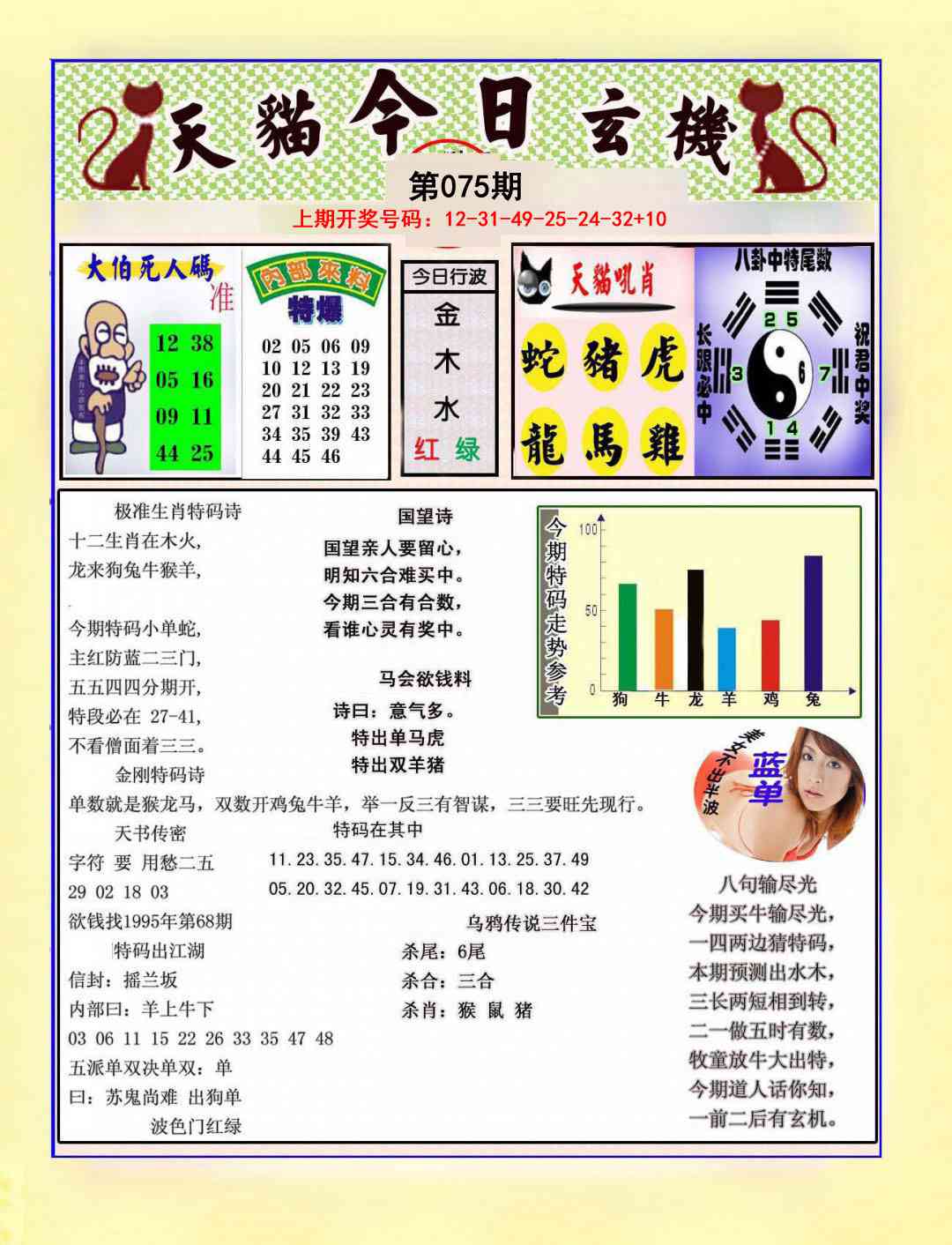 075期今日玄机图A[图]